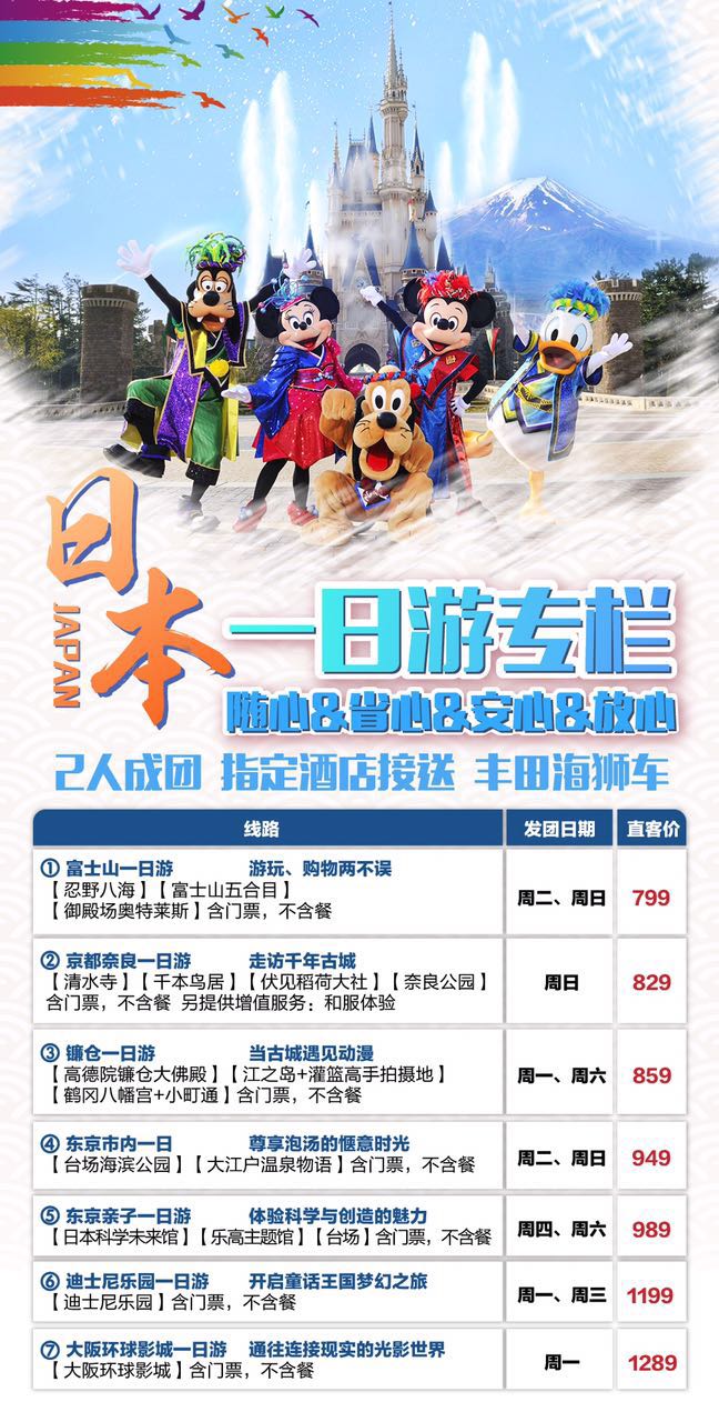 當地(dì)一(yī)日(rì)遊(圖8)